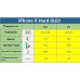 Дисплей для iPhone X (OLED APG) - замена от 30 минут!